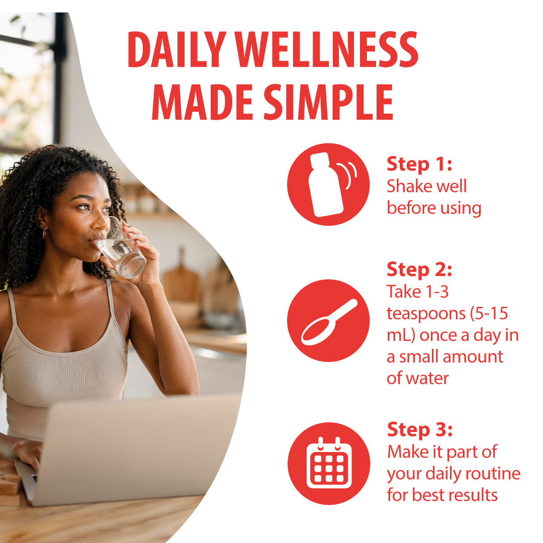 Promotional graphic for a daily wellness guide or supplement, featuring a woman drinking water at a desk on the left and three red instructional icons with text on the right: shake well before using, take 1-3 teaspoons (5-15 mL) once a day in a small amount of water, and make it part of your daily routine for best results.
