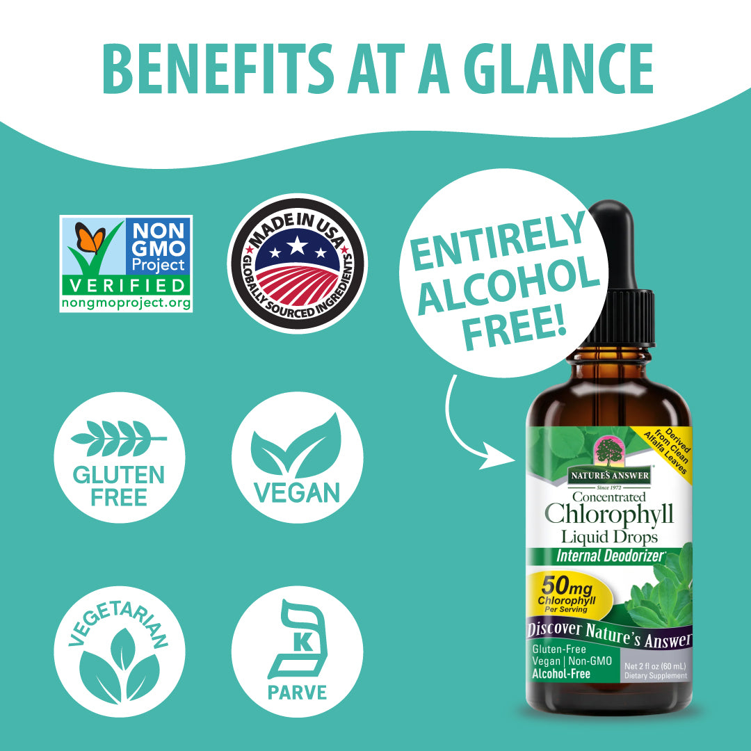 Chlorophyll Liquid Drops - Alcohol Free Liquid