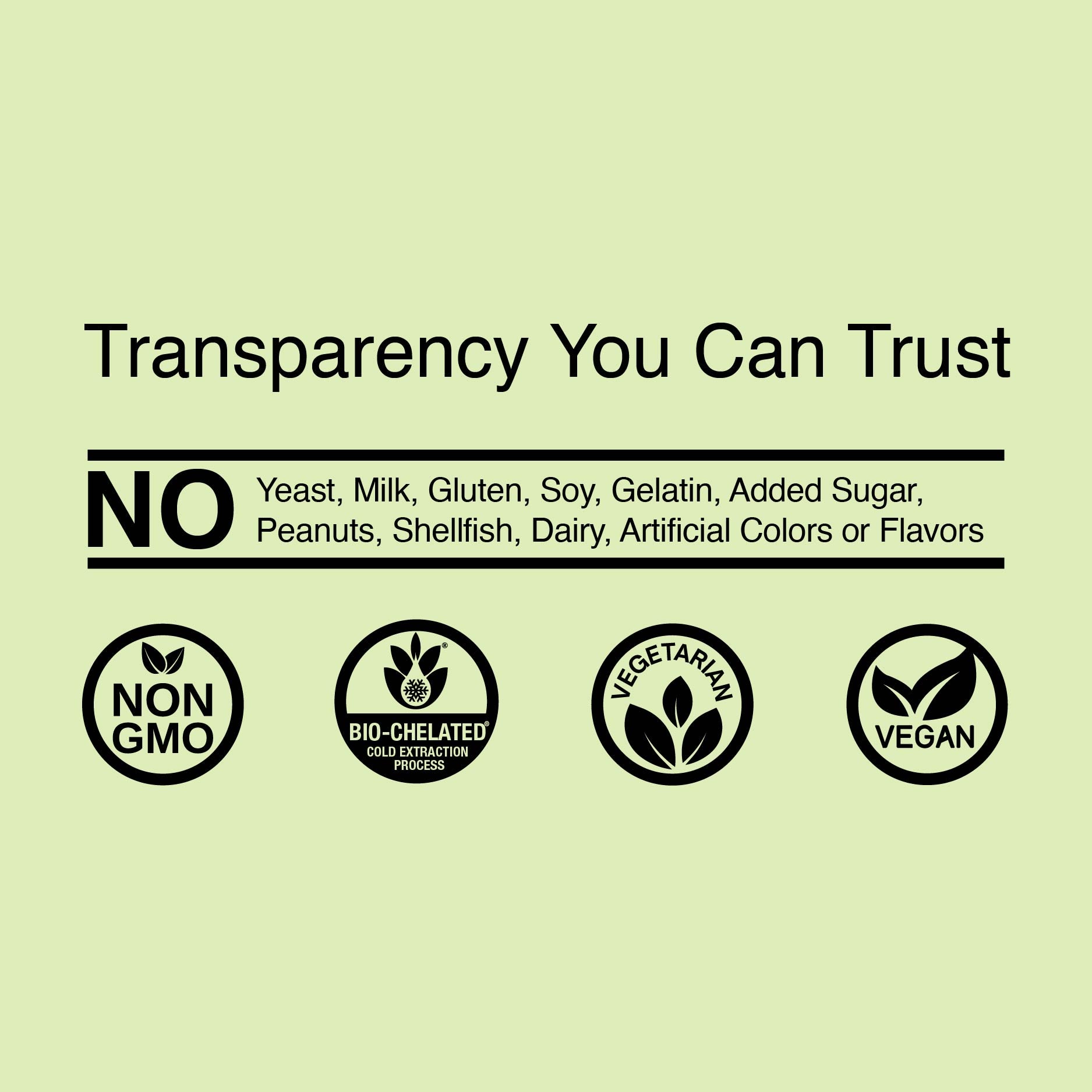 Green Tea with ORAC Super 7  Berry Flavor - Alcohol Free Liquid