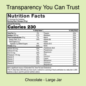 Plant Head Real Meal