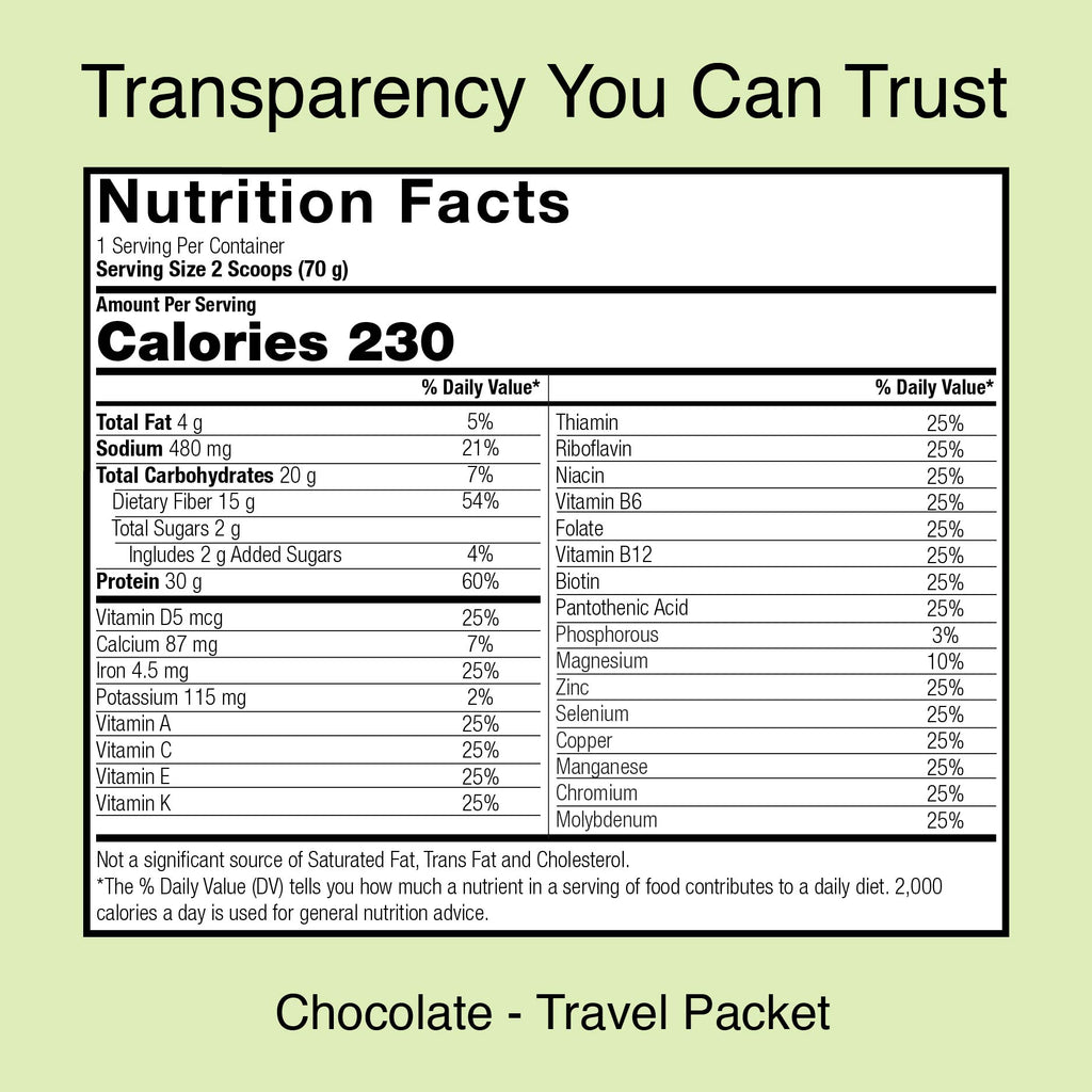 Plant Head Real Meal