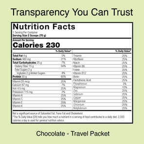 Plant Head Real Meal