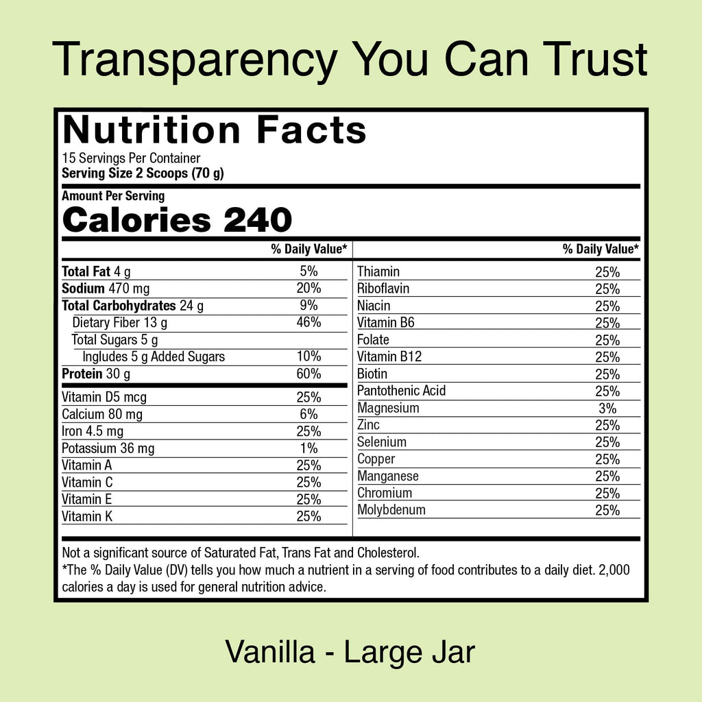 Plant Head Real Meal