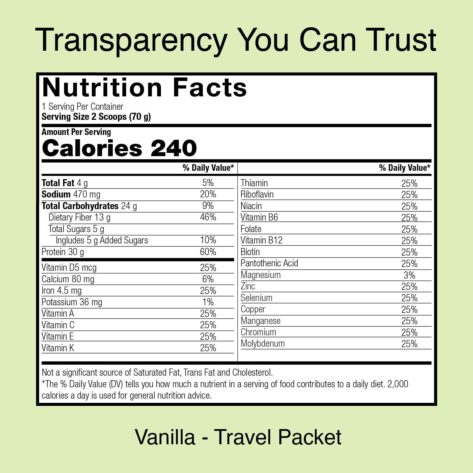 Plant Head Real Meal