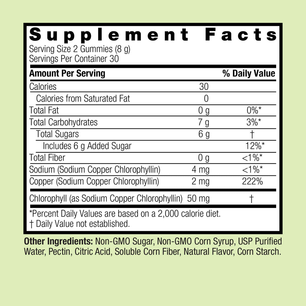 Chlorophyll - Gummies