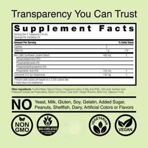 A supplement facts label on a pale green background with the headline 'Transparency You Can Trust.' The label shows nutrition facts, ingredients, and several certification-style badges at the bottom reading Non GMO, Bio-Chelated Gold Extraction Process, Vegetarian, and Vegan.