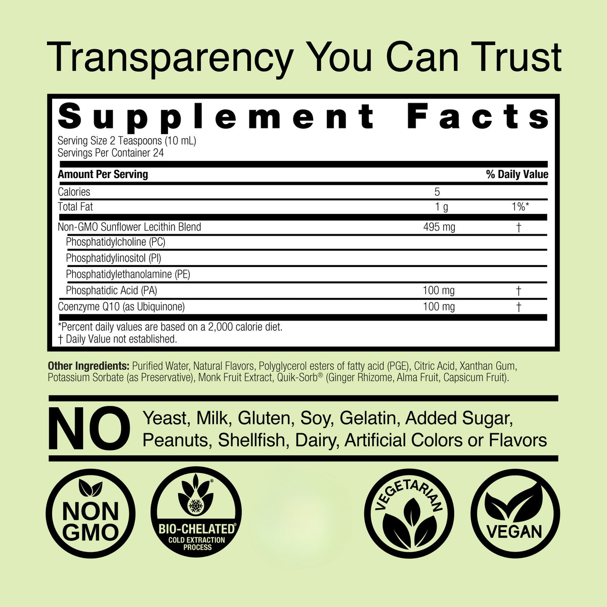 A supplement facts label on a pale green background with the headline 'Transparency You Can Trust.' The label shows nutrition facts, ingredients, and several certification-style badges at the bottom reading Non GMO, Bio-Chelated Gold Extraction Process, Vegetarian, and Vegan.