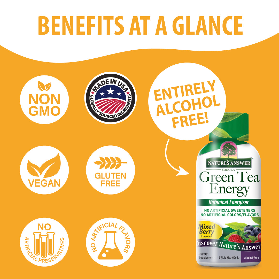A promotional graphic for Nature's Answer Green Tea Energy dietary supplement, featuring a bottle of Mixed Berry flavor on the right, surrounded by six circular benefit callouts on an orange background: Non GMO, Made in USA, Entirely Alcohol Free, Vegan, Gluten Free, and No Artificial Preservatives/Flavors.