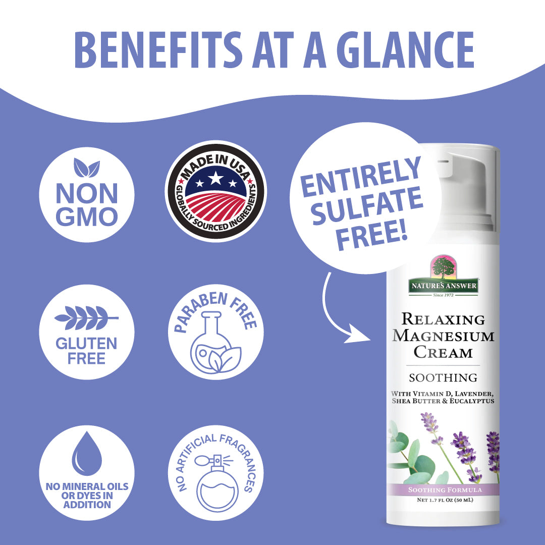 A product infographic for Nature's Answer Relaxing Magnesium Cream. The image features a white pump bottle of the cream on the right, set against a lavender-blue background with a white header.