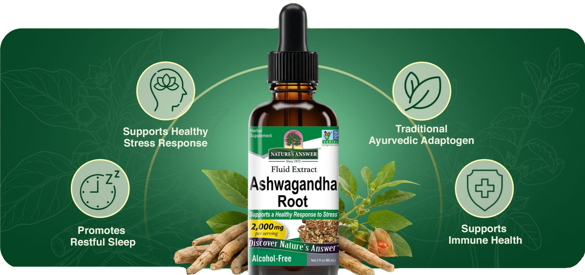 A bottle of Nature's Answer Ashwagandha Root liquid extract with a dropper cap, centered on a dark green background with wellness icons and text. The bottle is surrounded by ashwagandha roots and leaves.