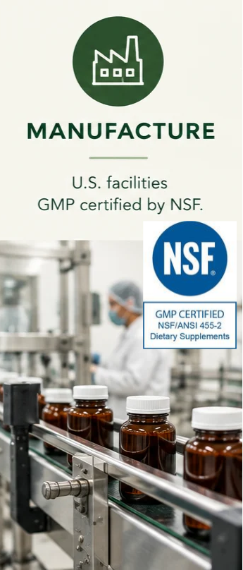 Manufacturing facility scene with amber supplement bottles on a conveyor belt, plus large text reading 'MANUFACTURE' and an NSF GMP certified badge.