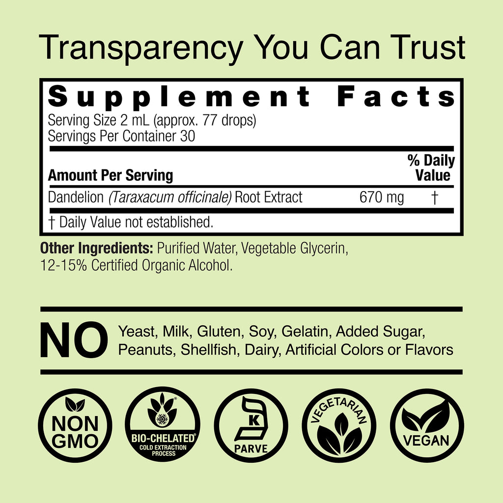 Dandelion Extract - Low Alcohol Liquid