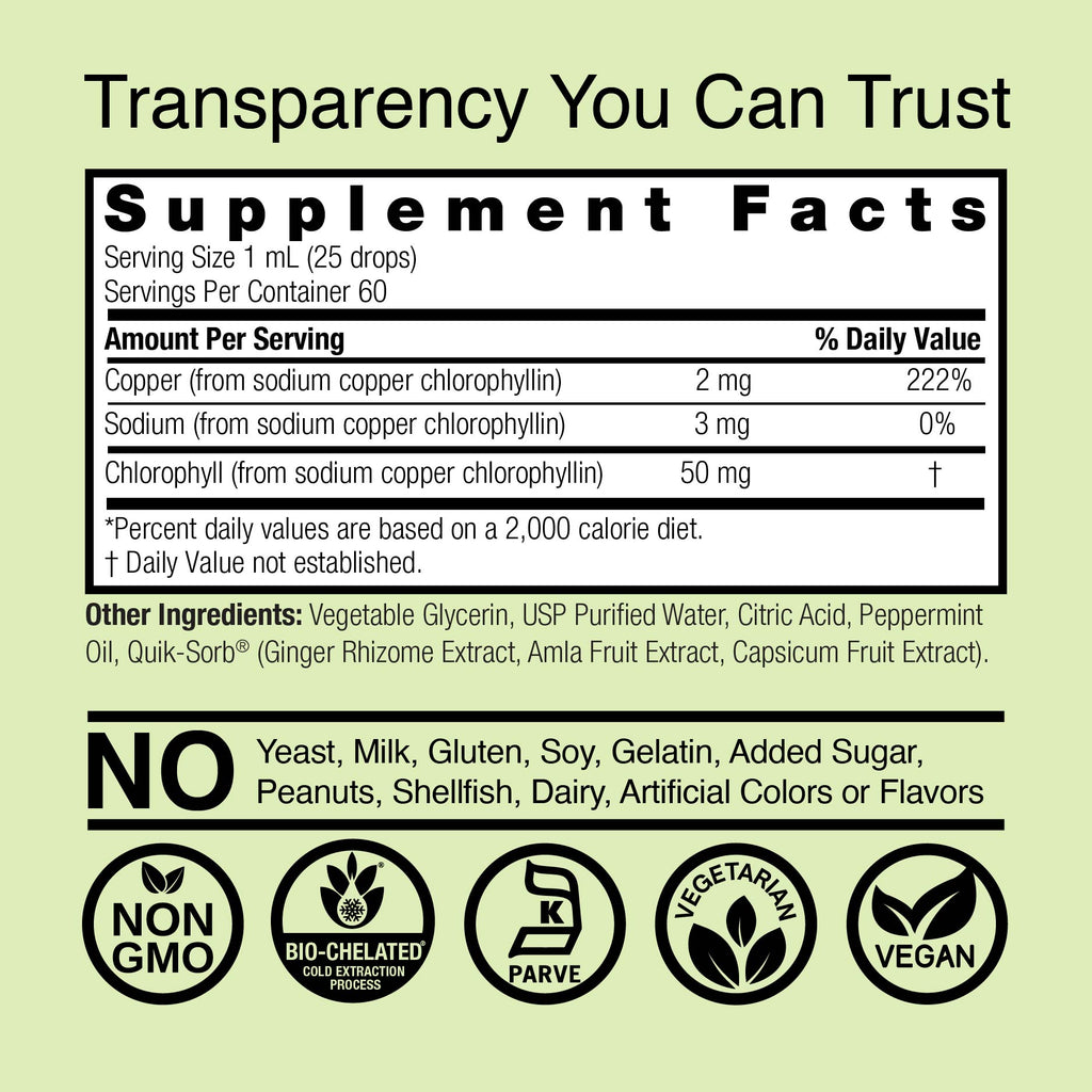 Chlorophyll Liquid Drops - Alcohol Free Liquid