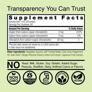 Chlorophyll Liquid Drops - Alcohol Free Liquid
