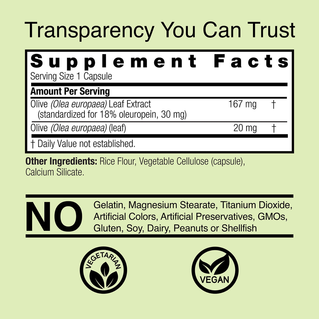 Olive Leaf - Veggie Capsules