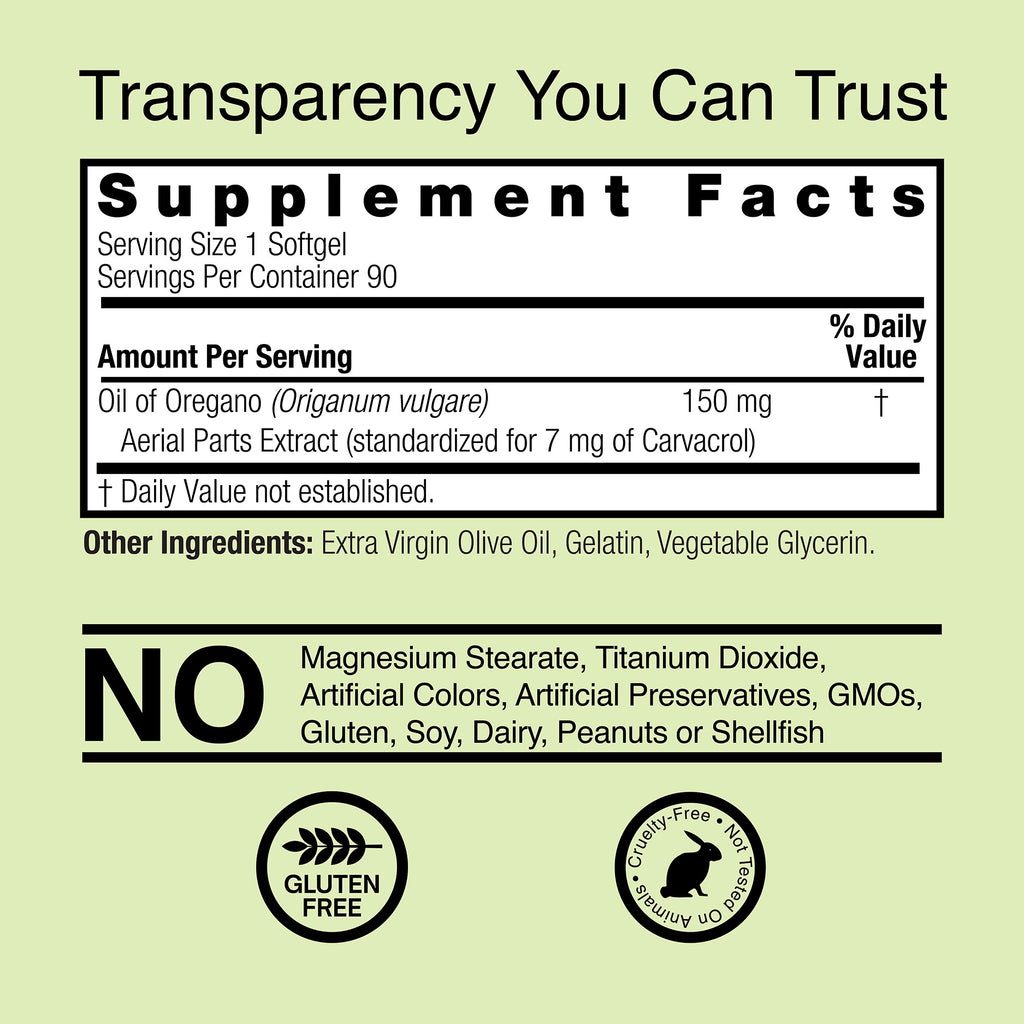 Oil of Oregano - Capsules