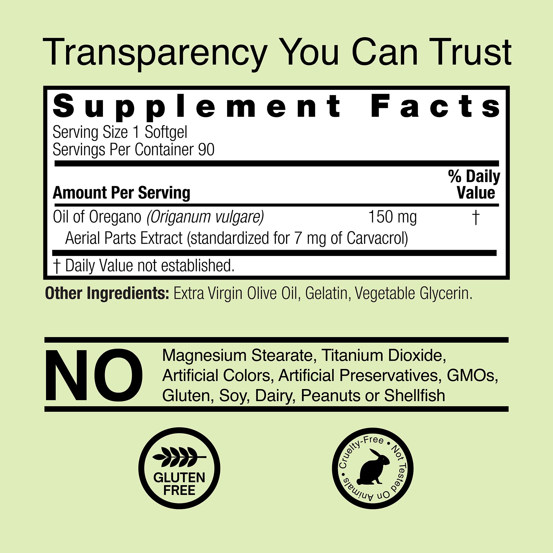 Oil of Oregano - Capsules