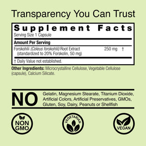 Forskohlii - Veggie Capsules