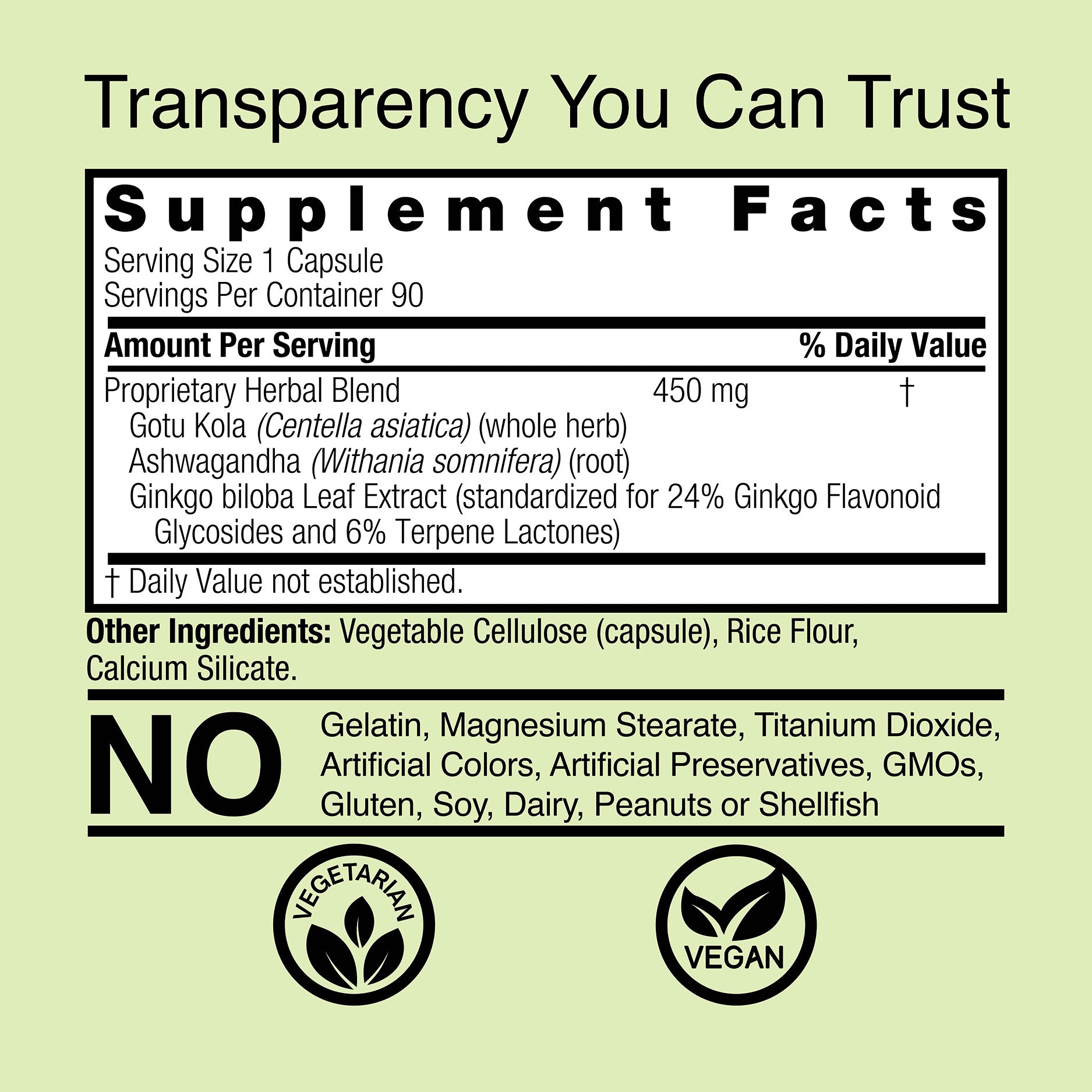 Brainstorm 2 - Veggie Capsules