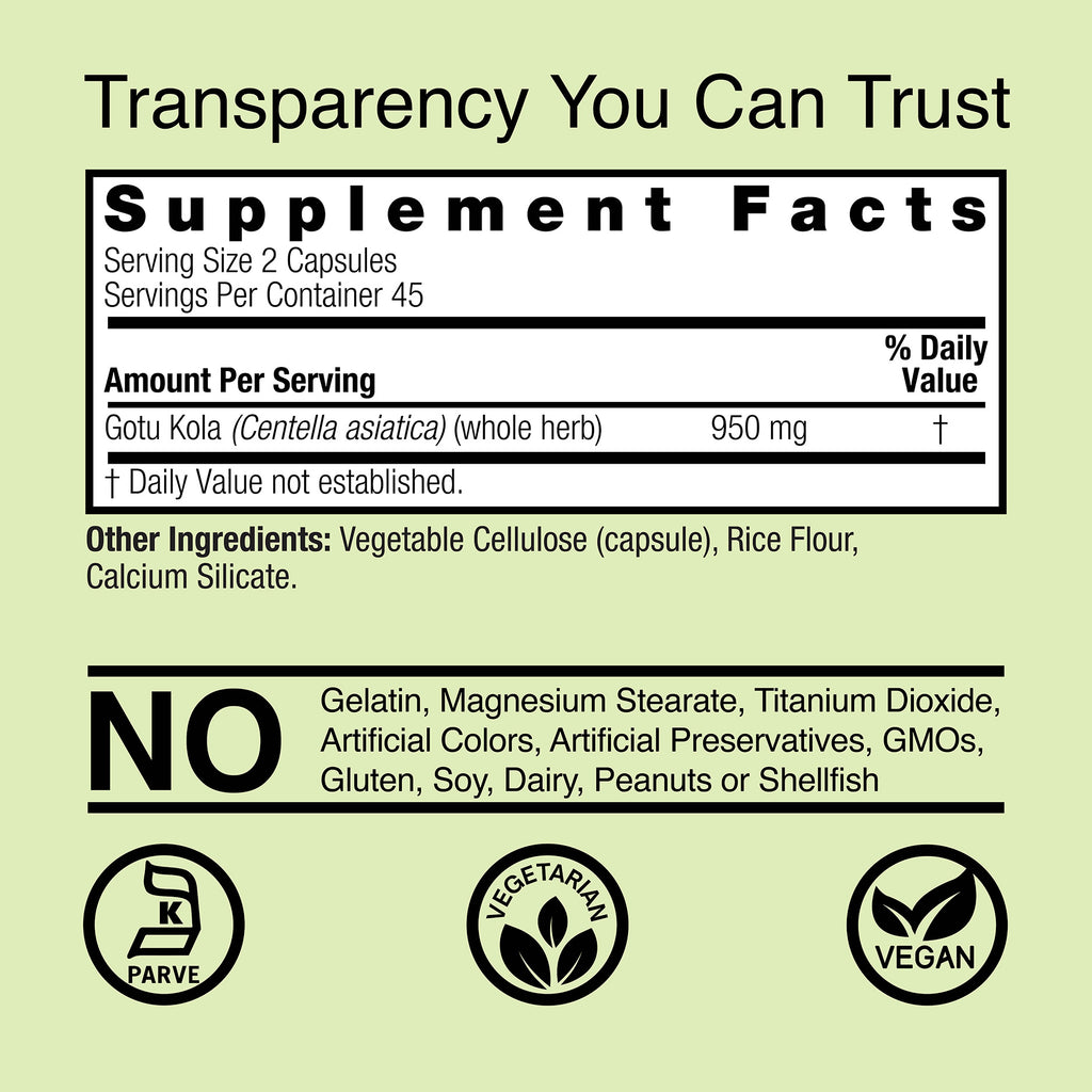 Gotu Kola Herb - 950 mg Veggie Capsules