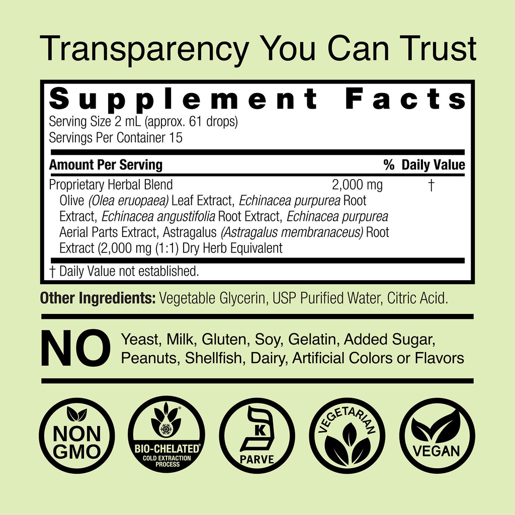 Immune Boost - Alcohol Free Liquid