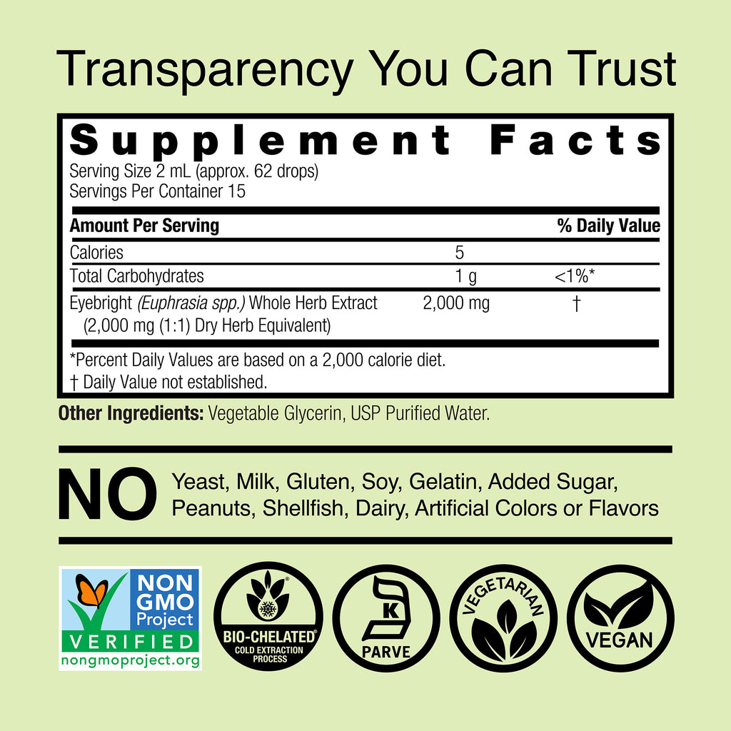 Eyebright Extract - Alcohol Free Liquid