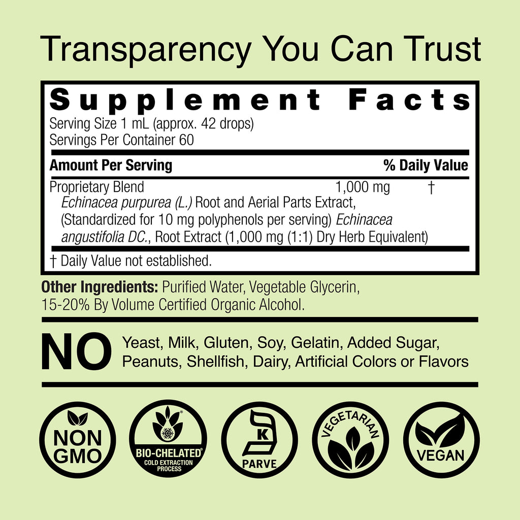 Echinacea Aerial Parts - Low Alcohol Liquid