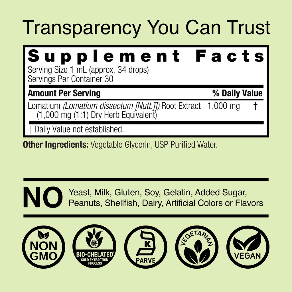 Lomatium Extract - Alcohol Free Liquid