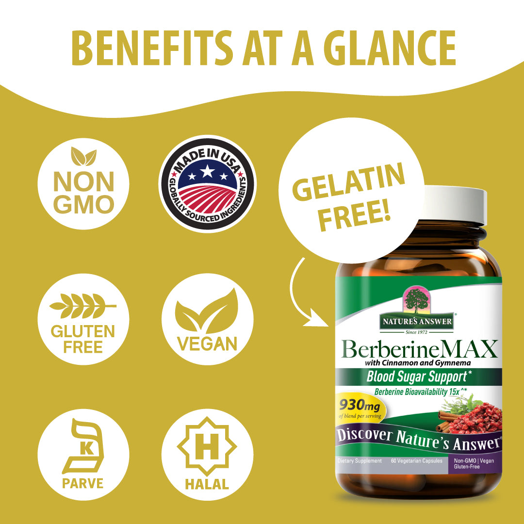 BerberineMAX -Veggie Capsules