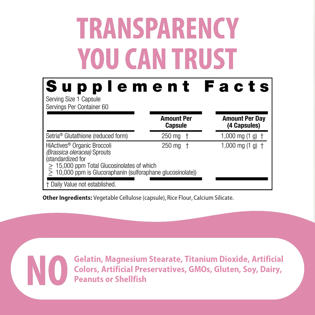 250 mg glutathione per day Source Naturals Reduced Glutathione, 250mg - 30 Vegetarian Tablets | Antioxidant Support NOW Supplements, Glutathione 250 mg,