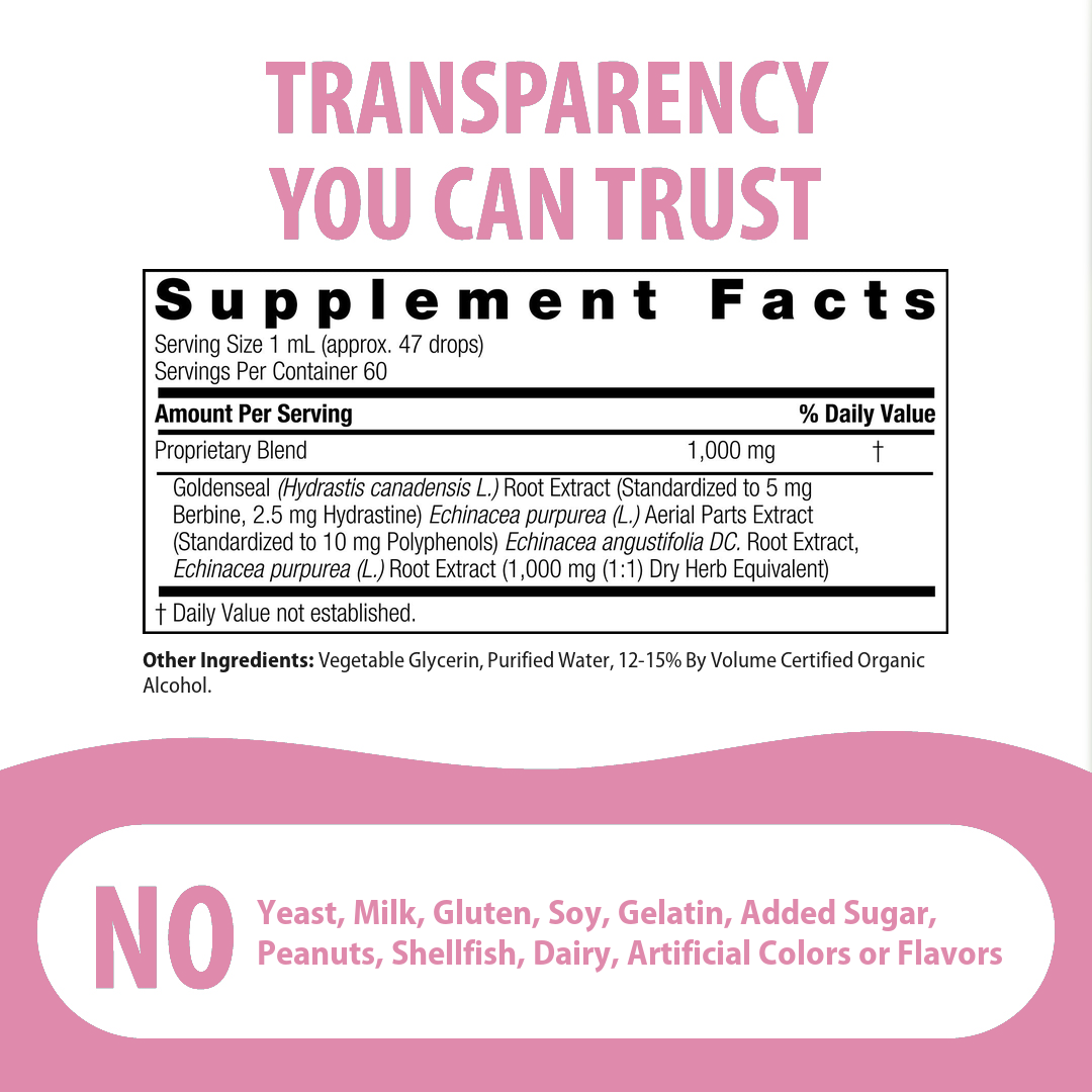 A supplement facts label with large pink text reading 'TRANSPARENCY YOU CAN TRUST' at the top, a black supplement facts box in the center, and a pink-and-white section at the bottom stating 'NO Yeast, Milk, Gluten, Soy, Gelatin, Added Sugar, Peanuts, Shellfish, Dairy, Artificial Colors or Flavors.'.
