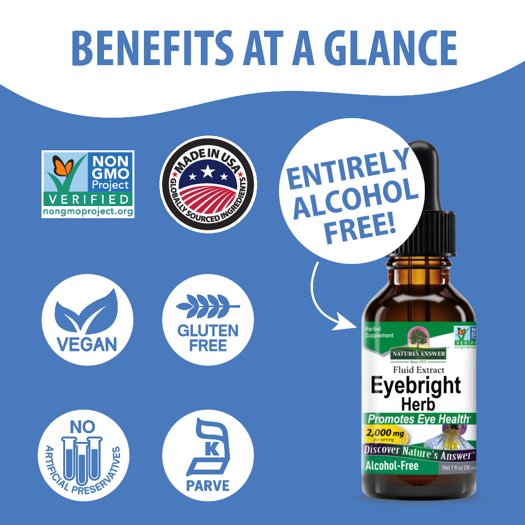 Eyebright Extract - Alcohol Free Liquid