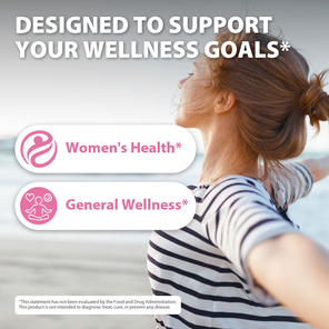 Wellness Essentials Bundle