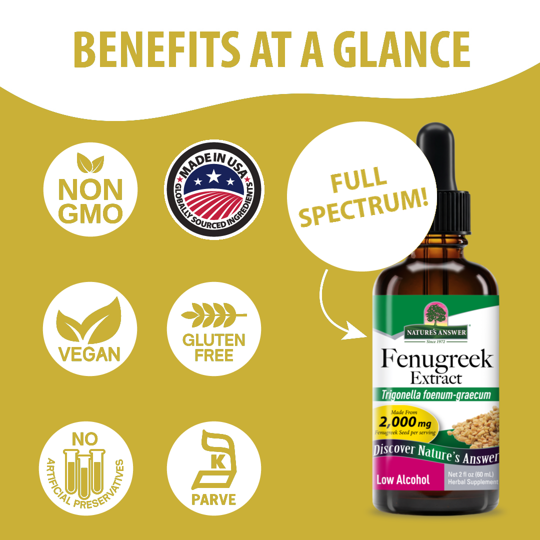 Fenugreek Extract - Low Alcohol Liquid