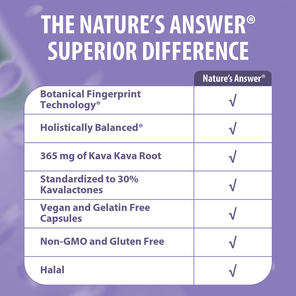 Kava-6 - Veggie Capsules