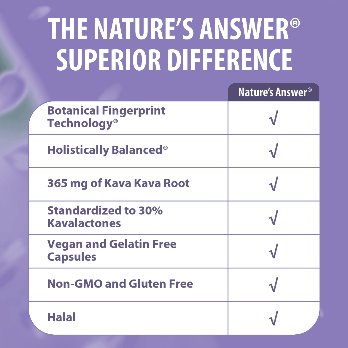 Kava-6 - Veggie Capsules