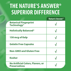 Kelp Thallus - Veggie Capsules