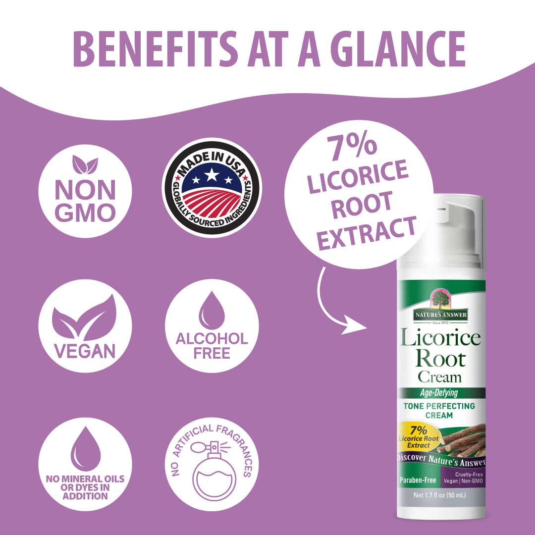Licorice Root Cream