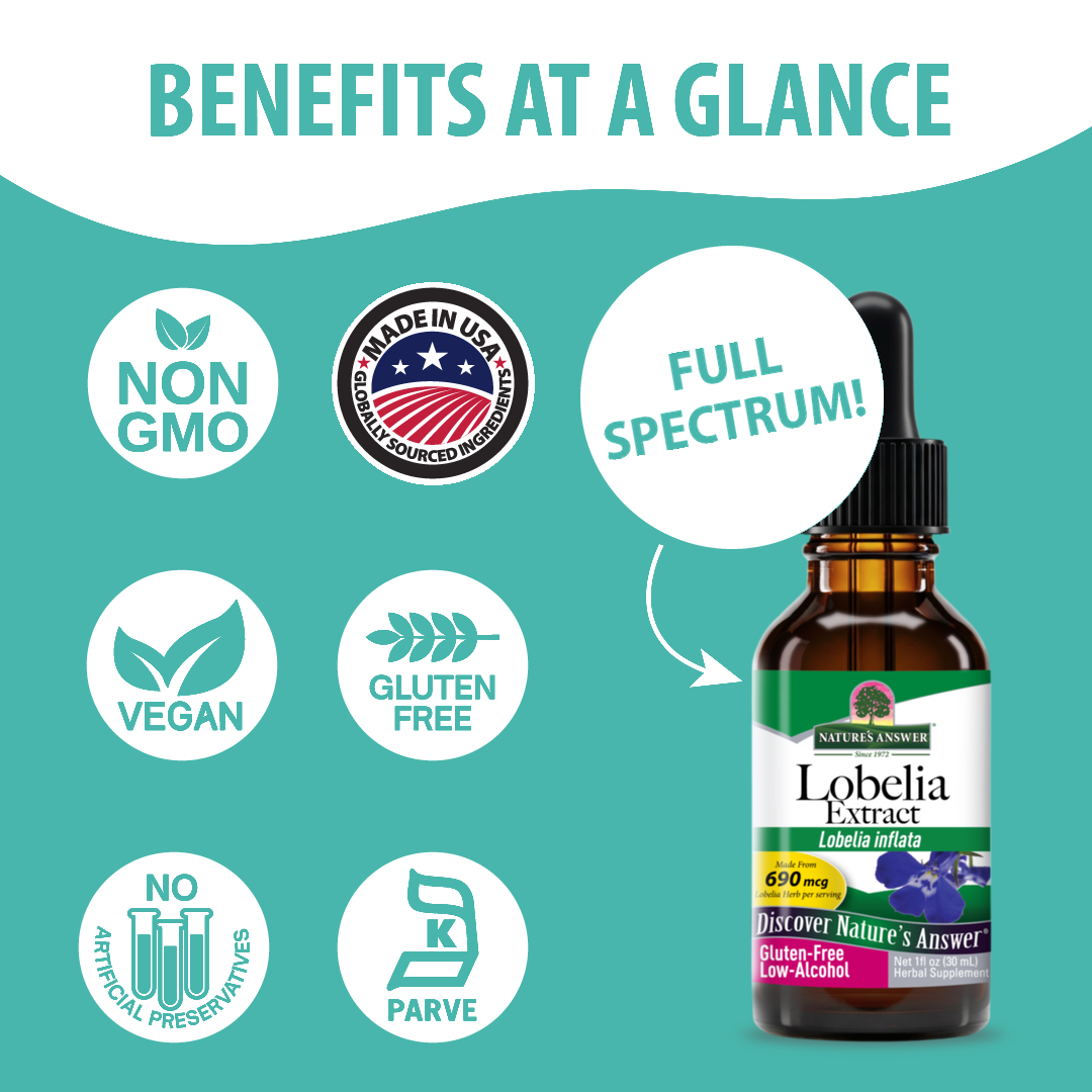 Lobelia Extract - Low Alcohol Liquid
