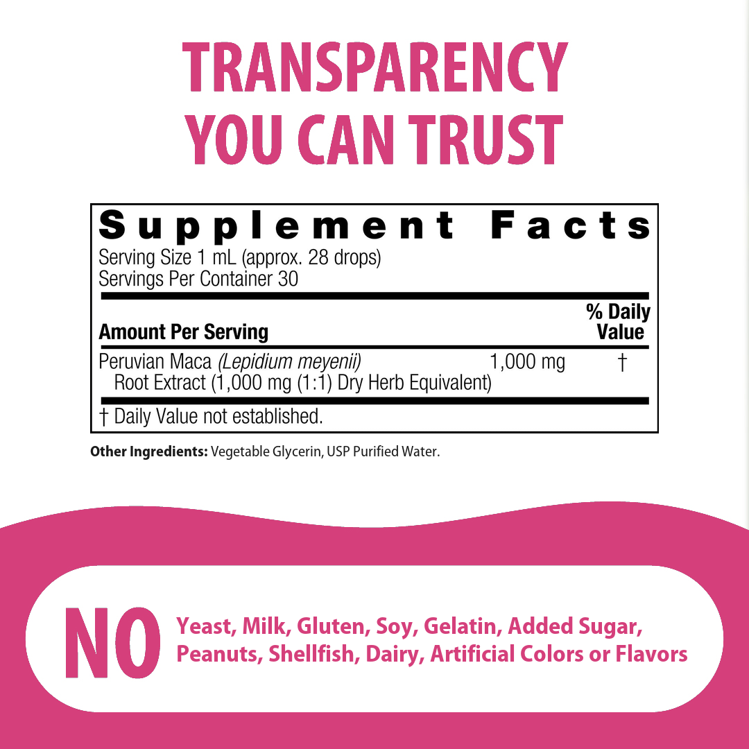 Maca Extract - Alcohol Free Liquid