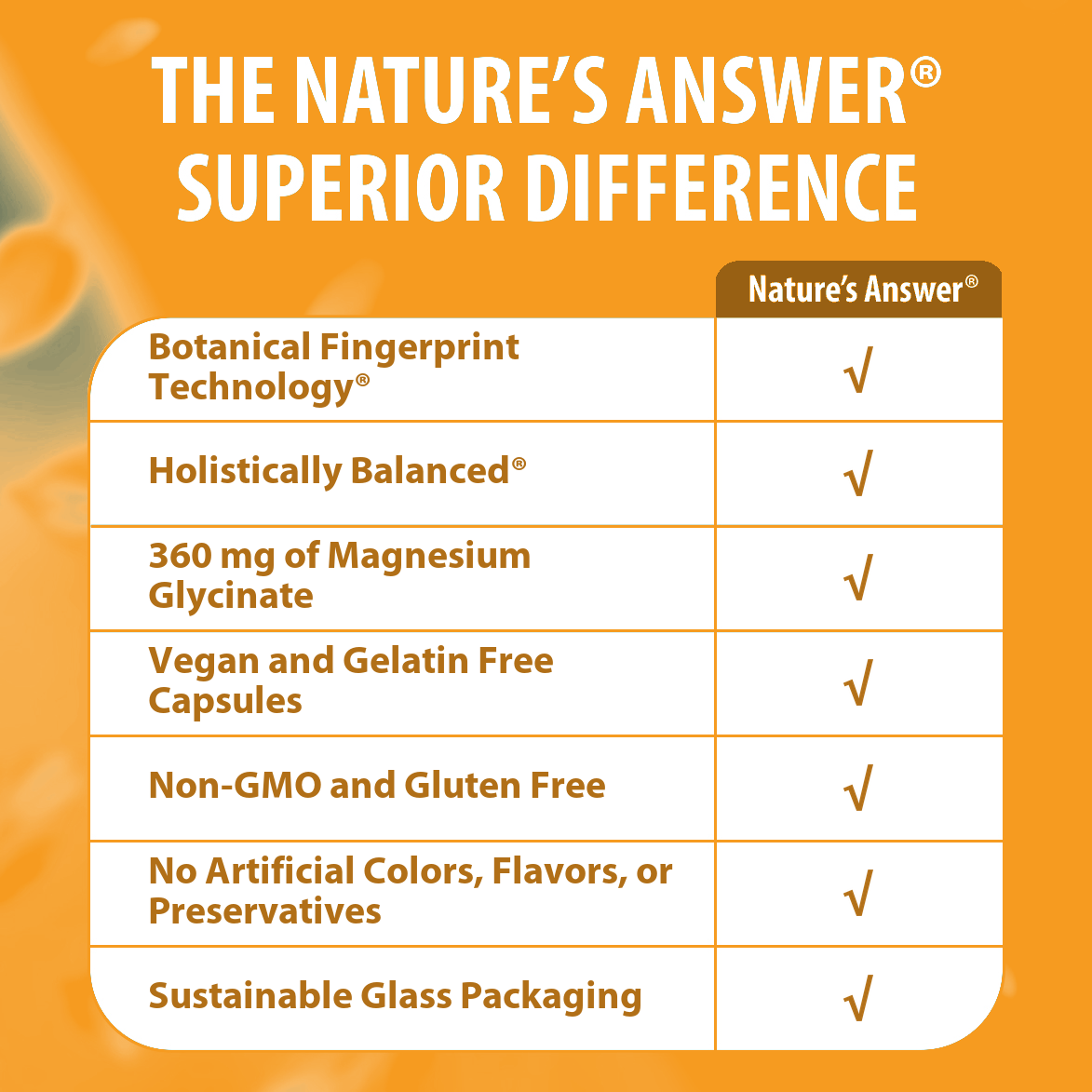 Magnesium Glycinate - Veggie Capsules