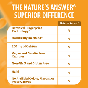 Marine Based Calcium Magnesium - Veggie Capsules