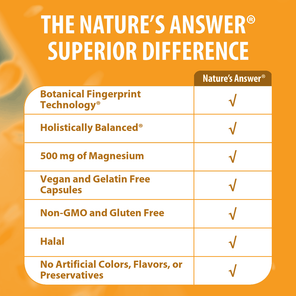 Marine Based Magnesium - Veggie Capsules