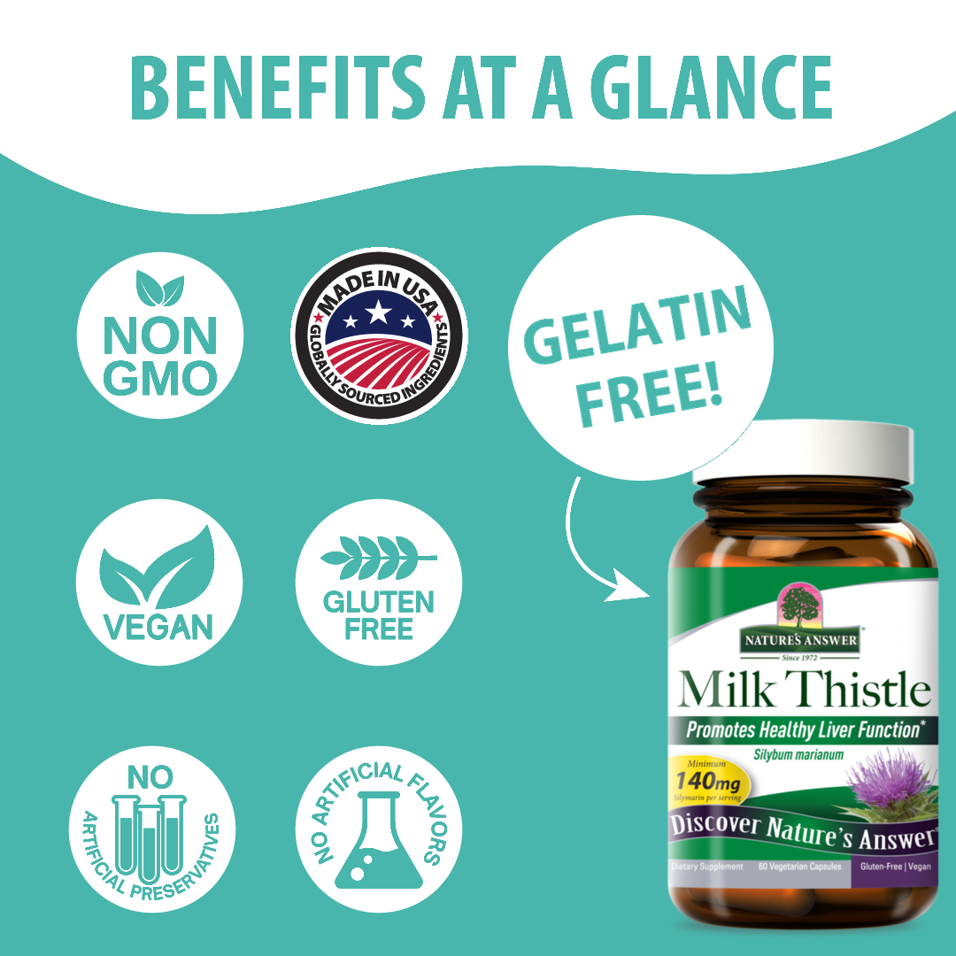 A supplement bottle labeled Nature's Answer Milk Thistle on a teal promotional graphic with text reading 'BENEFITS AT A GLANCE' and callouts including 'NON GMO,' 'MADE IN USA,' 'VEGAN,' 'GLUTEN FREE,' 'GELATIN FREE,' 'NO ARTIFICIAL PRESERVATIVES,' and 'NO ARTIFICIAL FLAVORS.'.