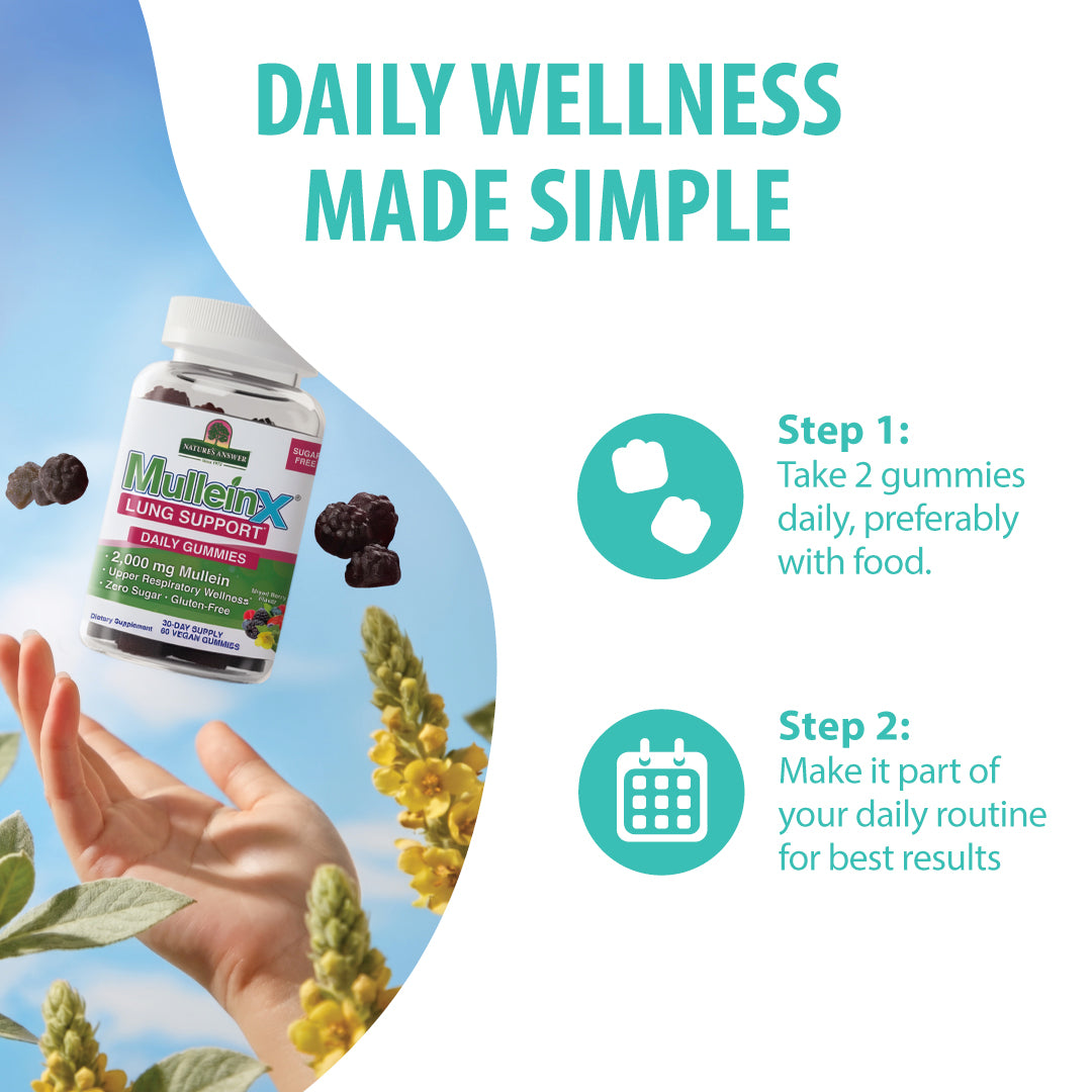 Promotional graphic for Multex Mucin Daily Wellness Ling Support gummies, showing a bottle of white gummies, floating gummies, a hand, and yellow flowers on a blue sky background with text instructions on how to take the gummies daily.