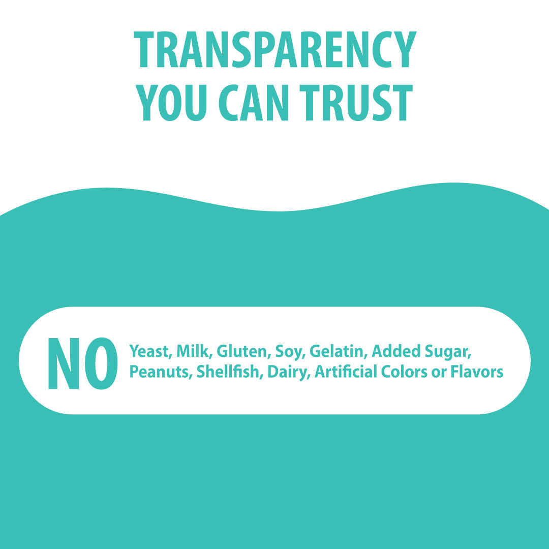 A digital graphic with the text 'TRANSPARENCY YOU CAN TRUST' at the top and a teal wave separating a white rounded rectangle at the bottom that reads 'NO Yeast, Milk, Gluten, Soy, Gelatin, Added Sugar, Peanuts, Shellfish, Dairy, Artificial Colors or Flavors' in teal text.