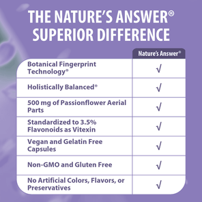 Passionflower - Veggie Capsules