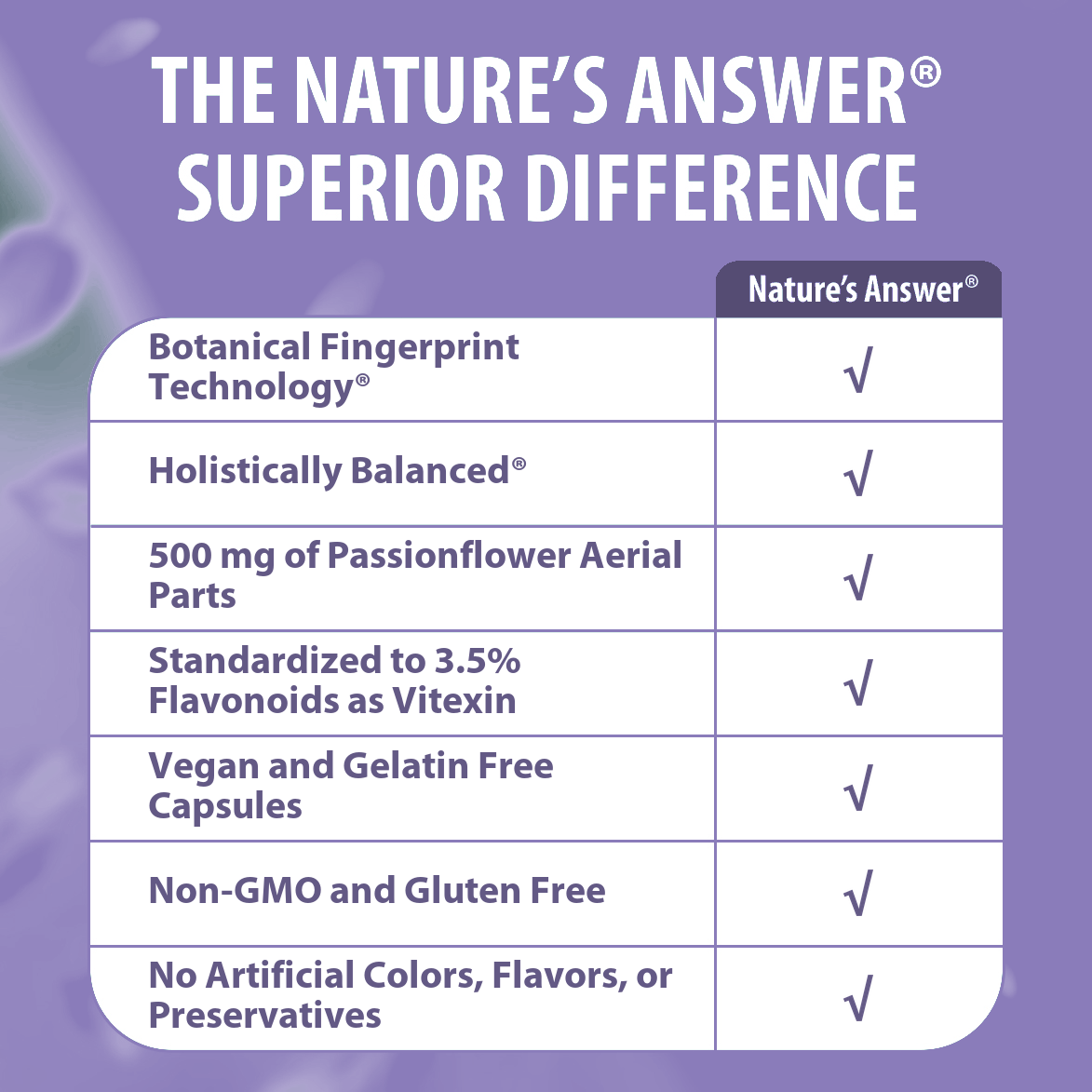 Passionflower - Veggie Capsules