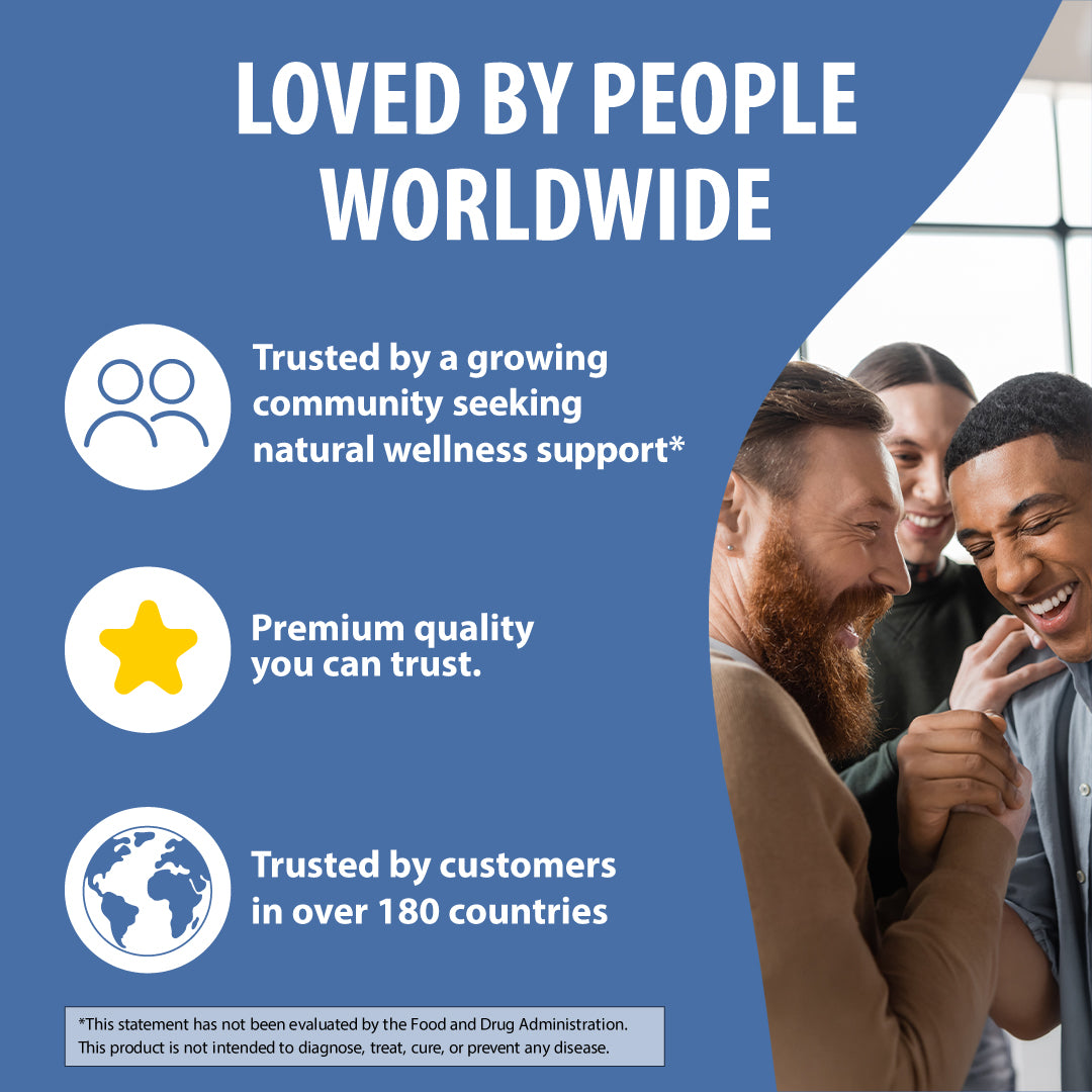 A promotional graphic with a blue background and text reading 'LOVED BY PEOPLE WORLDWIDE,' plus three benefit callouts and a photo of smiling people on the right side.