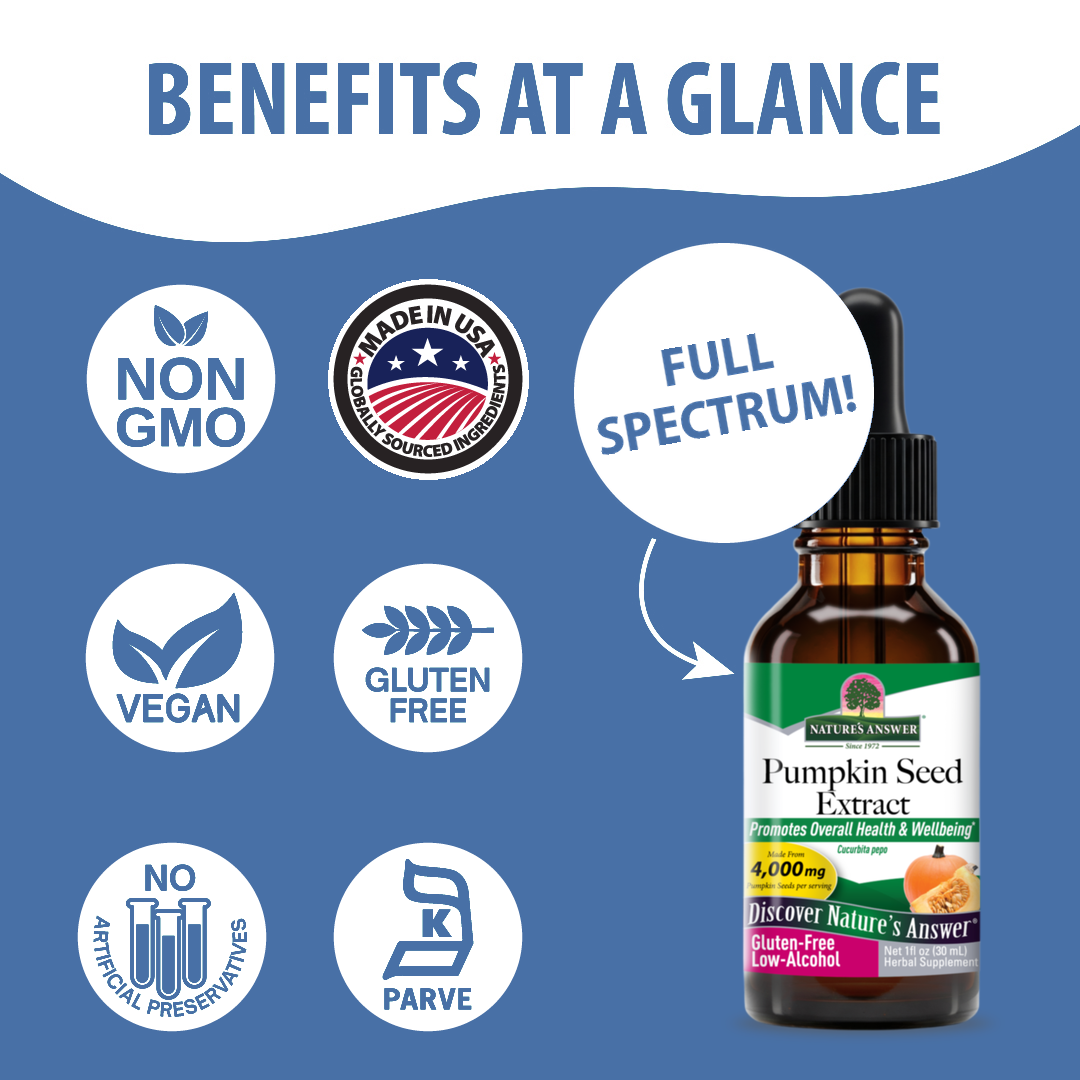 Pumpkin Extract - Low Alcohol Liquid